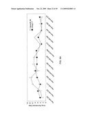 MIRNAS DIFFERENTIALLY EXPRESSED IN LYMPH NODES FROM CANCER PATIENTS diagram and image