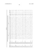 MIRNAS DIFFERENTIALLY EXPRESSED IN LYMPH NODES FROM CANCER PATIENTS diagram and image