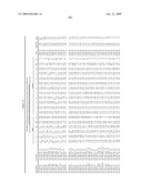 MIRNAS DIFFERENTIALLY EXPRESSED IN LYMPH NODES FROM CANCER PATIENTS diagram and image