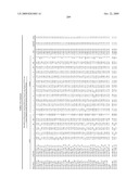 MIRNAS DIFFERENTIALLY EXPRESSED IN LYMPH NODES FROM CANCER PATIENTS diagram and image