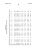 MIRNAS DIFFERENTIALLY EXPRESSED IN LYMPH NODES FROM CANCER PATIENTS diagram and image