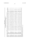 MIRNAS DIFFERENTIALLY EXPRESSED IN LYMPH NODES FROM CANCER PATIENTS diagram and image