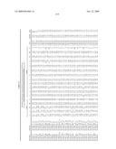 MIRNAS DIFFERENTIALLY EXPRESSED IN LYMPH NODES FROM CANCER PATIENTS diagram and image