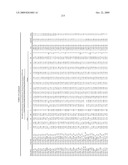 MIRNAS DIFFERENTIALLY EXPRESSED IN LYMPH NODES FROM CANCER PATIENTS diagram and image