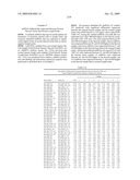 MIRNAS DIFFERENTIALLY EXPRESSED IN LYMPH NODES FROM CANCER PATIENTS diagram and image