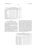 MIRNAS DIFFERENTIALLY EXPRESSED IN LYMPH NODES FROM CANCER PATIENTS diagram and image