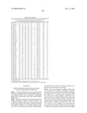 MIRNAS DIFFERENTIALLY EXPRESSED IN LYMPH NODES FROM CANCER PATIENTS diagram and image