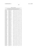 MIRNAS DIFFERENTIALLY EXPRESSED IN LYMPH NODES FROM CANCER PATIENTS diagram and image