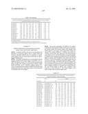 MIRNAS DIFFERENTIALLY EXPRESSED IN LYMPH NODES FROM CANCER PATIENTS diagram and image