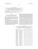 MIRNAS DIFFERENTIALLY EXPRESSED IN LYMPH NODES FROM CANCER PATIENTS diagram and image