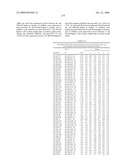 MIRNAS DIFFERENTIALLY EXPRESSED IN LYMPH NODES FROM CANCER PATIENTS diagram and image