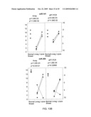 MIRNAS DIFFERENTIALLY EXPRESSED IN LYMPH NODES FROM CANCER PATIENTS diagram and image