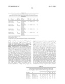 MIRNAS DIFFERENTIALLY EXPRESSED IN LYMPH NODES FROM CANCER PATIENTS diagram and image