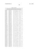 MIRNAS DIFFERENTIALLY EXPRESSED IN LYMPH NODES FROM CANCER PATIENTS diagram and image