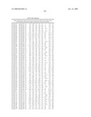 MIRNAS DIFFERENTIALLY EXPRESSED IN LYMPH NODES FROM CANCER PATIENTS diagram and image