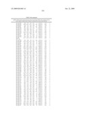 MIRNAS DIFFERENTIALLY EXPRESSED IN LYMPH NODES FROM CANCER PATIENTS diagram and image