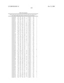 MIRNAS DIFFERENTIALLY EXPRESSED IN LYMPH NODES FROM CANCER PATIENTS diagram and image