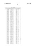 MIRNAS DIFFERENTIALLY EXPRESSED IN LYMPH NODES FROM CANCER PATIENTS diagram and image