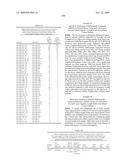 MIRNAS DIFFERENTIALLY EXPRESSED IN LYMPH NODES FROM CANCER PATIENTS diagram and image