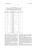 MIRNAS DIFFERENTIALLY EXPRESSED IN LYMPH NODES FROM CANCER PATIENTS diagram and image