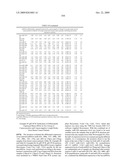 MIRNAS DIFFERENTIALLY EXPRESSED IN LYMPH NODES FROM CANCER PATIENTS diagram and image