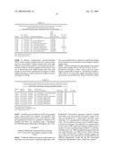 MIRNAS DIFFERENTIALLY EXPRESSED IN LYMPH NODES FROM CANCER PATIENTS diagram and image