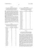 MIRNAS DIFFERENTIALLY EXPRESSED IN LYMPH NODES FROM CANCER PATIENTS diagram and image