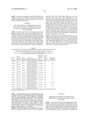 MIRNAS DIFFERENTIALLY EXPRESSED IN LYMPH NODES FROM CANCER PATIENTS diagram and image