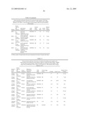 MIRNAS DIFFERENTIALLY EXPRESSED IN LYMPH NODES FROM CANCER PATIENTS diagram and image