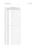 MIRNAS DIFFERENTIALLY EXPRESSED IN LYMPH NODES FROM CANCER PATIENTS diagram and image