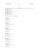 Method for detecting chikungunya virus diagram and image