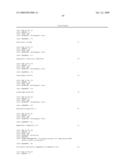 Method for detecting chikungunya virus diagram and image