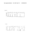 Methods for Identification of Bioagents diagram and image