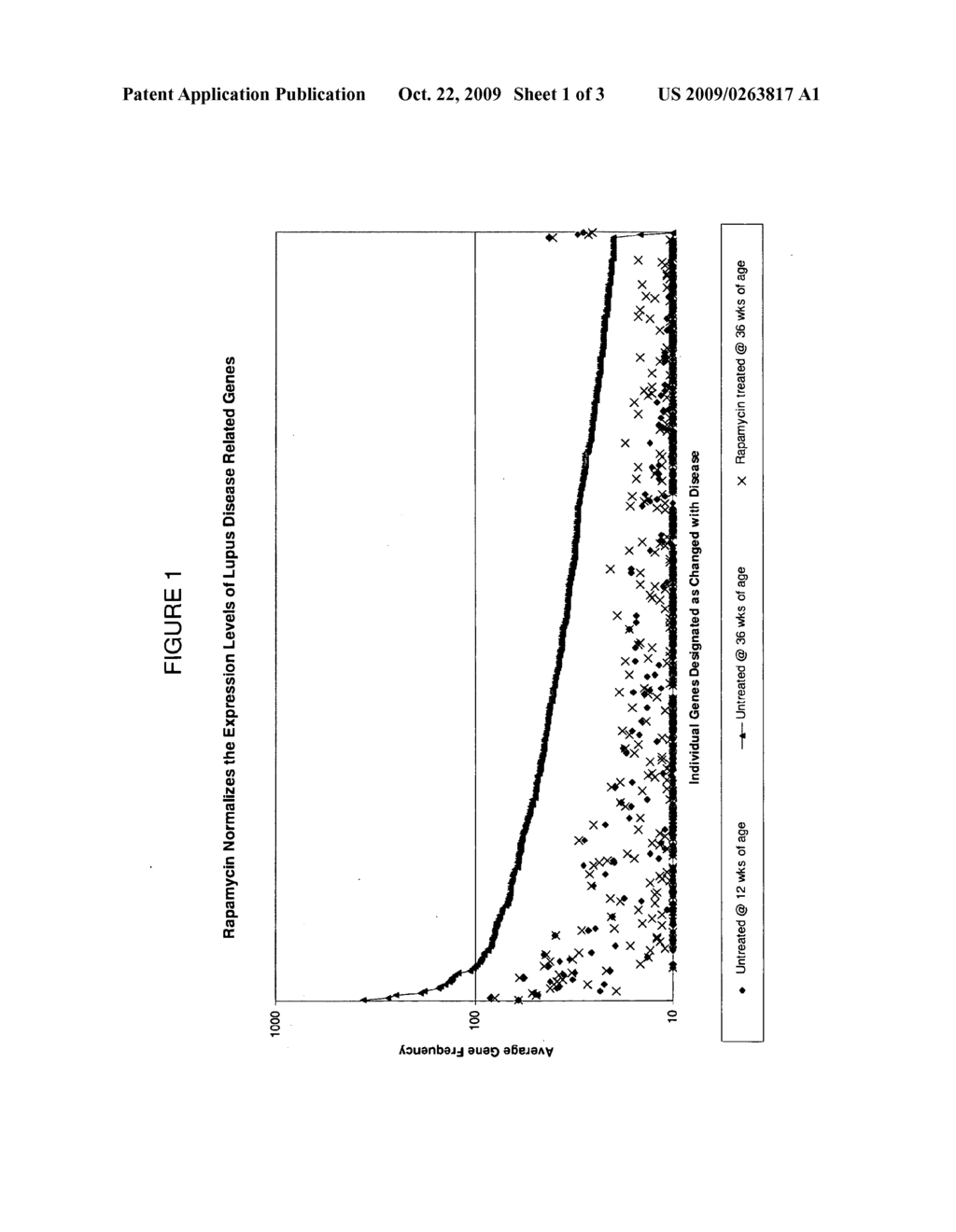 METHODS FOR DIAGNOSING AND TREATING SYSTEMIC LUPUS ERYTHEMATOSUS DISEASE AND COMPOSITIONS THEREOF - diagram, schematic, and image 02