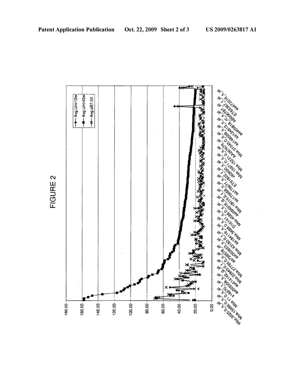 METHODS FOR DIAGNOSING AND TREATING SYSTEMIC LUPUS ERYTHEMATOSUS DISEASE AND COMPOSITIONS THEREOF - diagram, schematic, and image 03