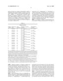 METHODS FOR DIAGNOSING AND TREATING SYSTEMIC LUPUS ERYTHEMATOSUS DISEASE AND COMPOSITIONS THEREOF diagram and image