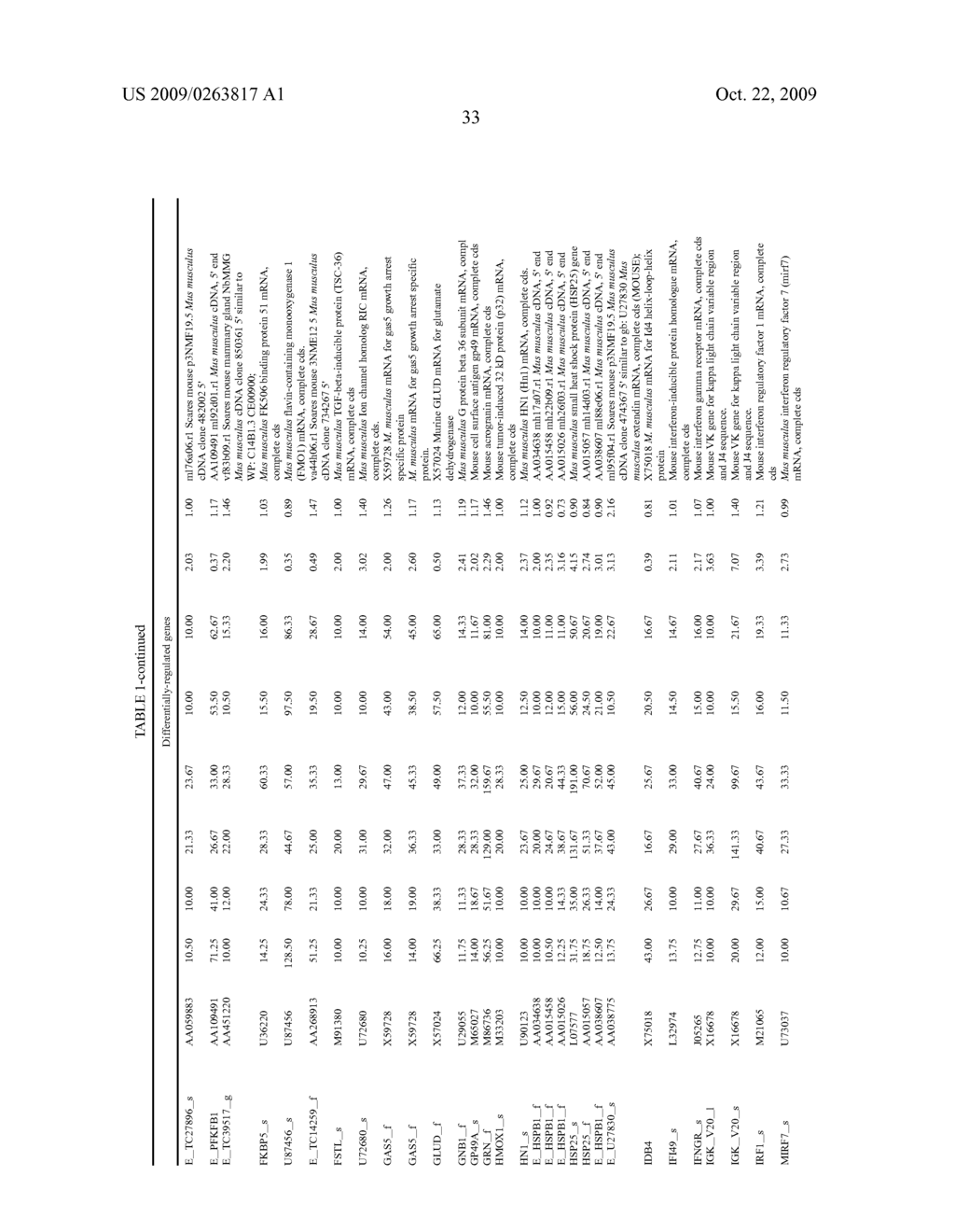 METHODS FOR DIAGNOSING AND TREATING SYSTEMIC LUPUS ERYTHEMATOSUS DISEASE AND COMPOSITIONS THEREOF - diagram, schematic, and image 37