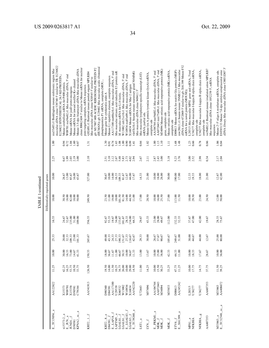 METHODS FOR DIAGNOSING AND TREATING SYSTEMIC LUPUS ERYTHEMATOSUS DISEASE AND COMPOSITIONS THEREOF - diagram, schematic, and image 38