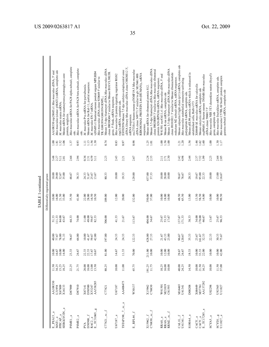 METHODS FOR DIAGNOSING AND TREATING SYSTEMIC LUPUS ERYTHEMATOSUS DISEASE AND COMPOSITIONS THEREOF - diagram, schematic, and image 39