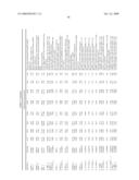 METHODS FOR DIAGNOSING AND TREATING SYSTEMIC LUPUS ERYTHEMATOSUS DISEASE AND COMPOSITIONS THEREOF diagram and image