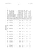 METHODS FOR DIAGNOSING AND TREATING SYSTEMIC LUPUS ERYTHEMATOSUS DISEASE AND COMPOSITIONS THEREOF diagram and image