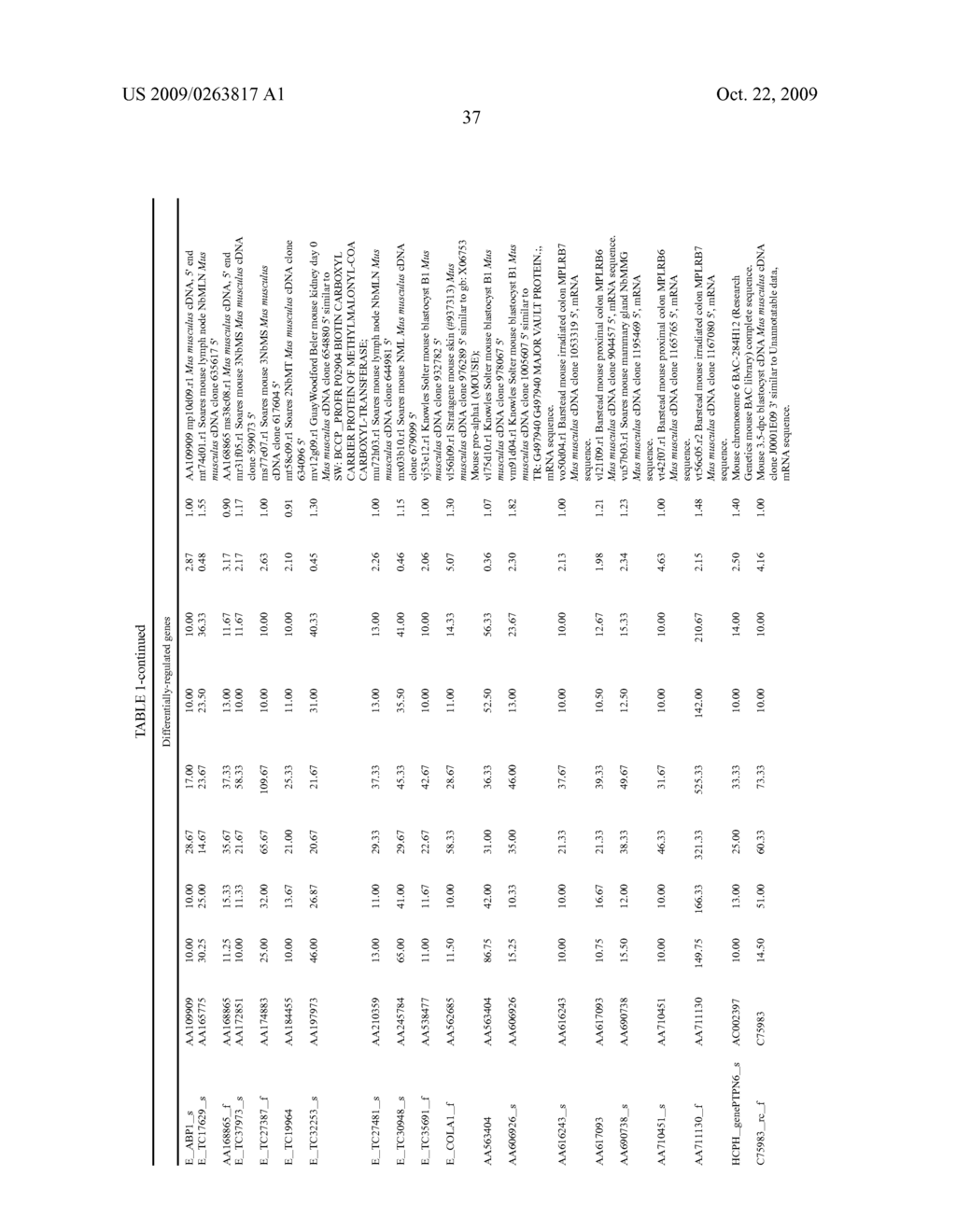 METHODS FOR DIAGNOSING AND TREATING SYSTEMIC LUPUS ERYTHEMATOSUS DISEASE AND COMPOSITIONS THEREOF - diagram, schematic, and image 41