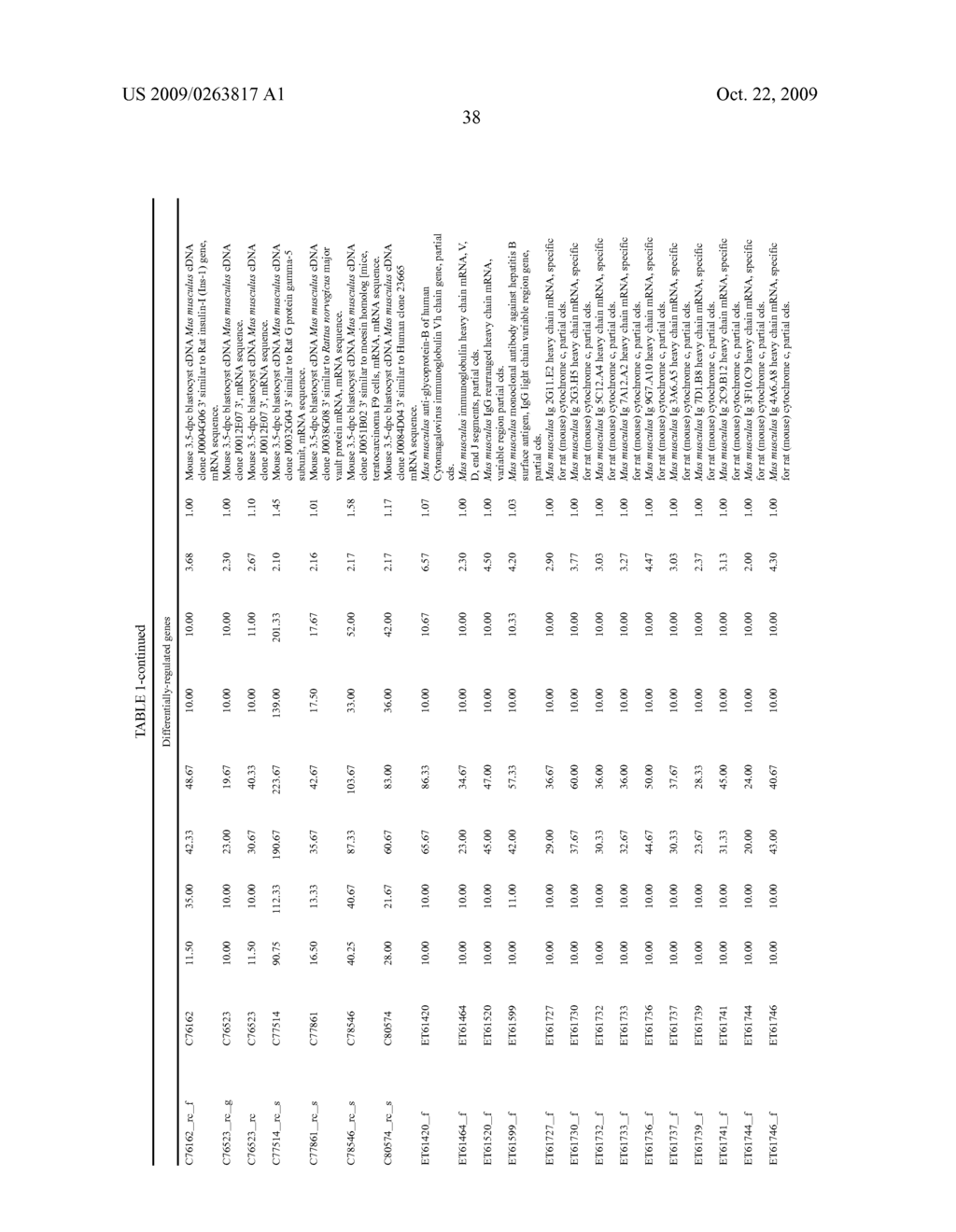 METHODS FOR DIAGNOSING AND TREATING SYSTEMIC LUPUS ERYTHEMATOSUS DISEASE AND COMPOSITIONS THEREOF - diagram, schematic, and image 42