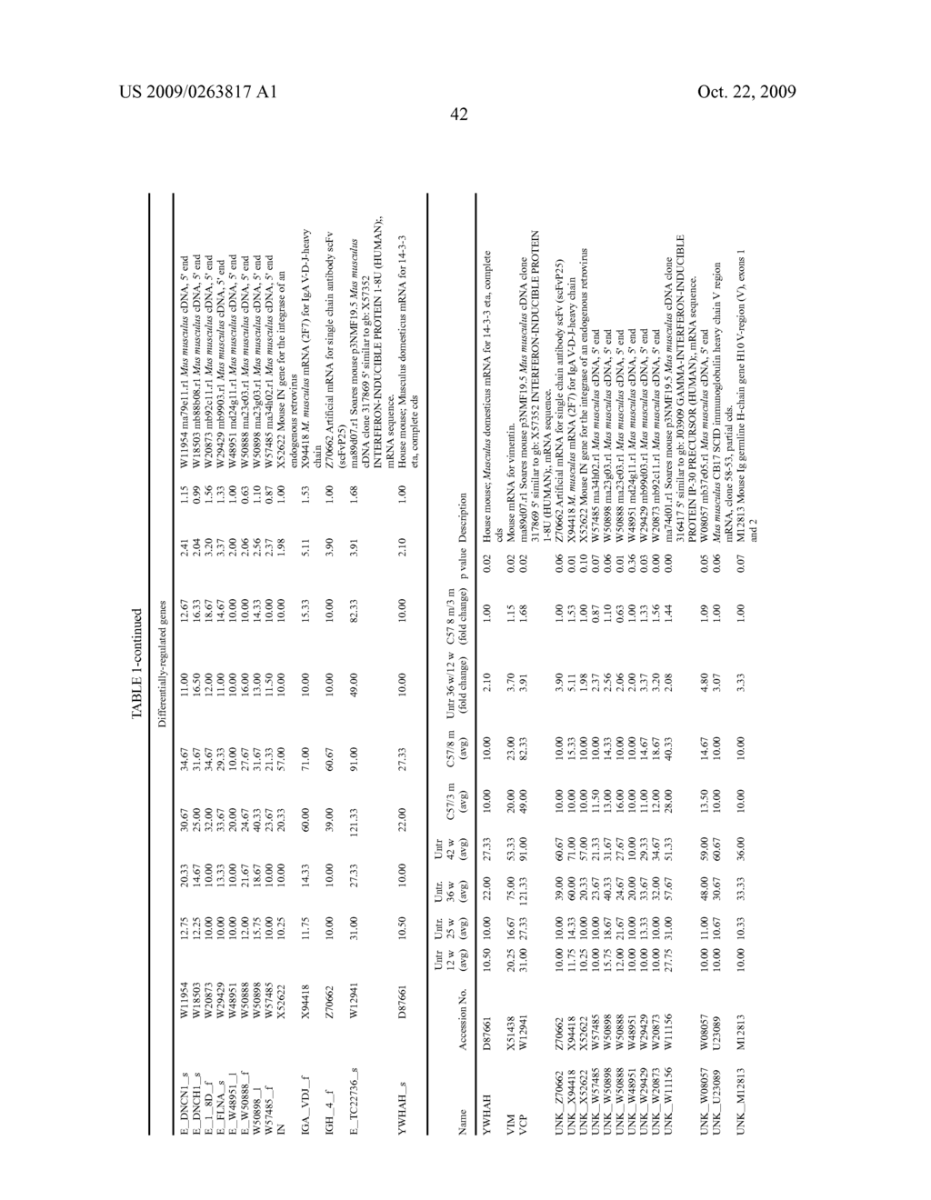 METHODS FOR DIAGNOSING AND TREATING SYSTEMIC LUPUS ERYTHEMATOSUS DISEASE AND COMPOSITIONS THEREOF - diagram, schematic, and image 46