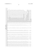 METHODS FOR DIAGNOSING AND TREATING SYSTEMIC LUPUS ERYTHEMATOSUS DISEASE AND COMPOSITIONS THEREOF diagram and image