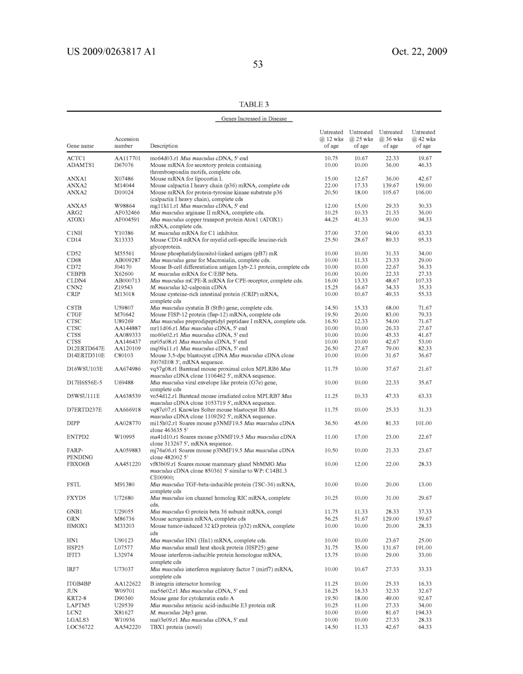 METHODS FOR DIAGNOSING AND TREATING SYSTEMIC LUPUS ERYTHEMATOSUS DISEASE AND COMPOSITIONS THEREOF - diagram, schematic, and image 57