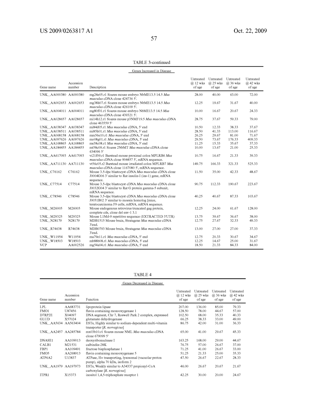 METHODS FOR DIAGNOSING AND TREATING SYSTEMIC LUPUS ERYTHEMATOSUS DISEASE AND COMPOSITIONS THEREOF - diagram, schematic, and image 61