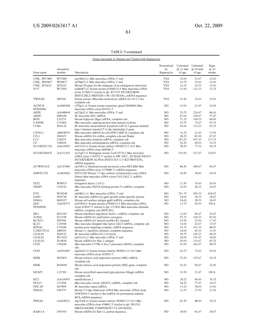 METHODS FOR DIAGNOSING AND TREATING SYSTEMIC LUPUS ERYTHEMATOSUS DISEASE AND COMPOSITIONS THEREOF - diagram, schematic, and image 65