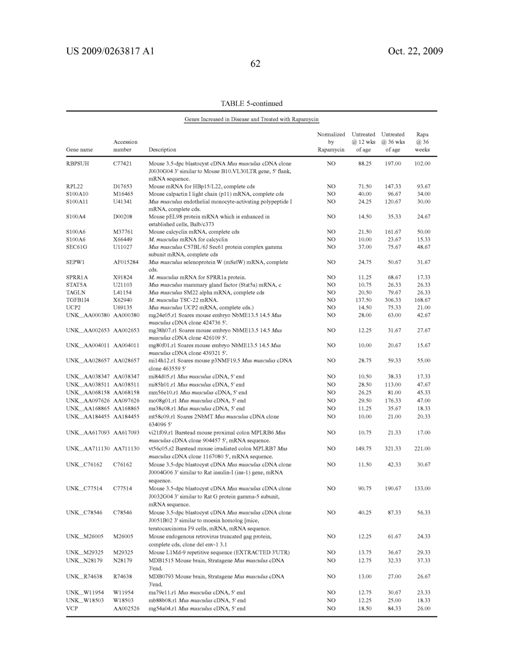 METHODS FOR DIAGNOSING AND TREATING SYSTEMIC LUPUS ERYTHEMATOSUS DISEASE AND COMPOSITIONS THEREOF - diagram, schematic, and image 66