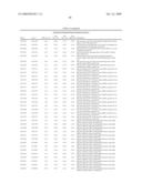 METHODS FOR DIAGNOSING AND TREATING SYSTEMIC LUPUS ERYTHEMATOSUS DISEASE AND COMPOSITIONS THEREOF diagram and image